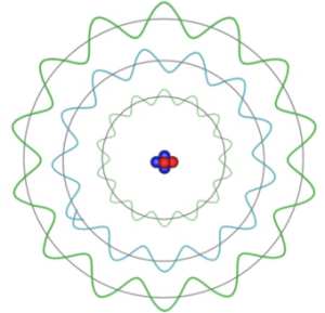 Dualidad onda particula