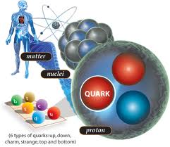 quark